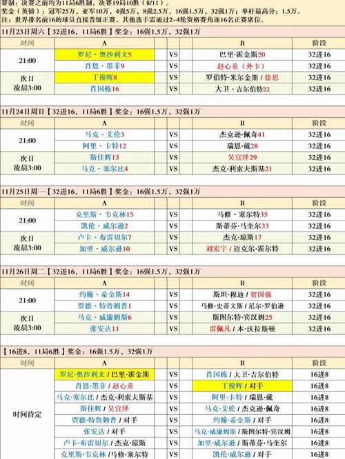 斯诺克比赛直播时间和平台?CCTV5、CCTV5+及央视频,具体时间请查阅节目表!