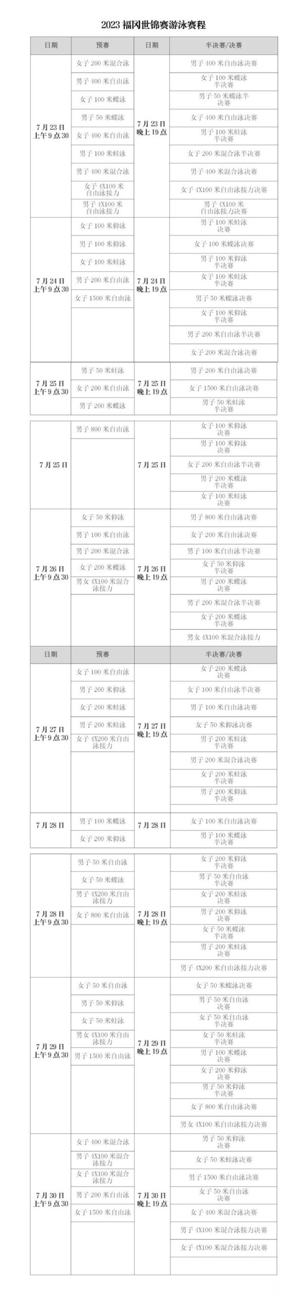 游泳世锦赛几年举办一次？最新赛程安排及举办地介绍