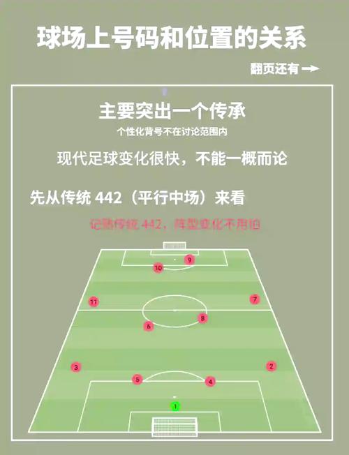 足球队服选号攻略：几号最好？不同号码的含义和选择建议