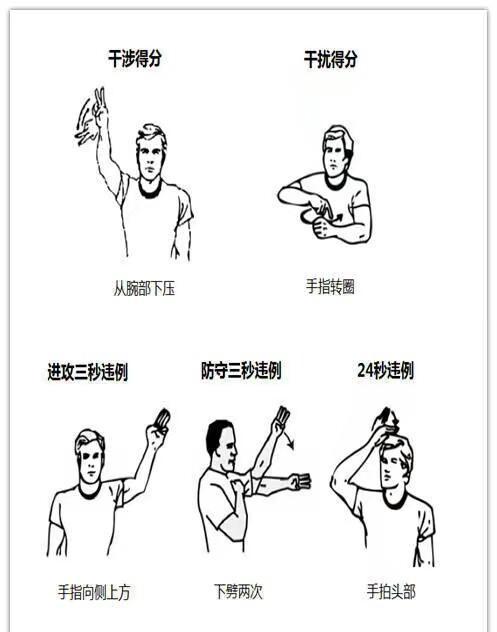 如何观看NBA往期比赛？简单方法分享给你！