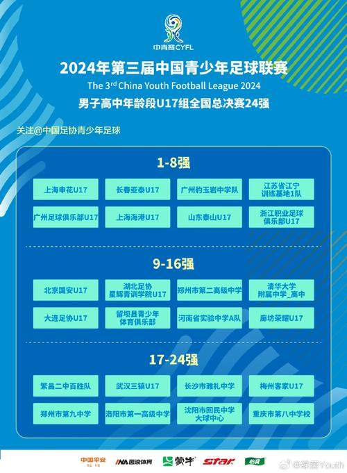 广州足球学校哪家强？费用、师资、设施大比拼！