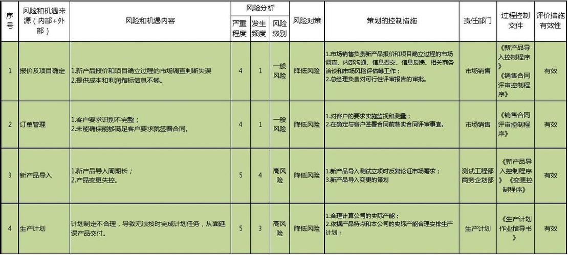 美国单挑全世界：现实可能性与潜在风险评估