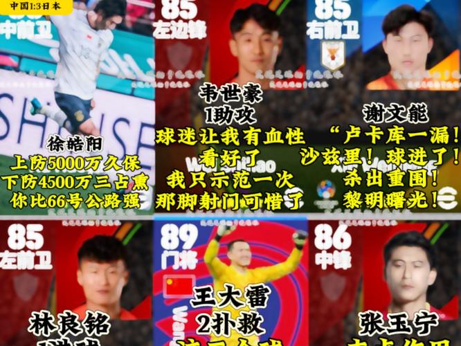 国足VS普通人:一场不可能的胜利?