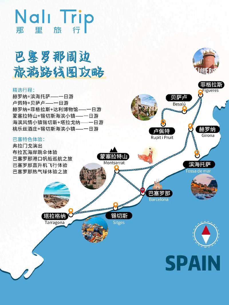 巴塞罗那究竟位于哪个国家？带你了解其地理位置