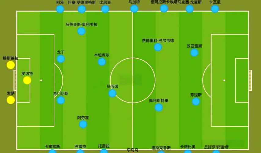 乌拉圭和韩国足球队实力对比：谁是最终赢家？