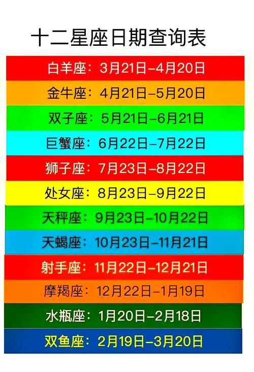 9月8日星座查询：你的生日星座是什么？