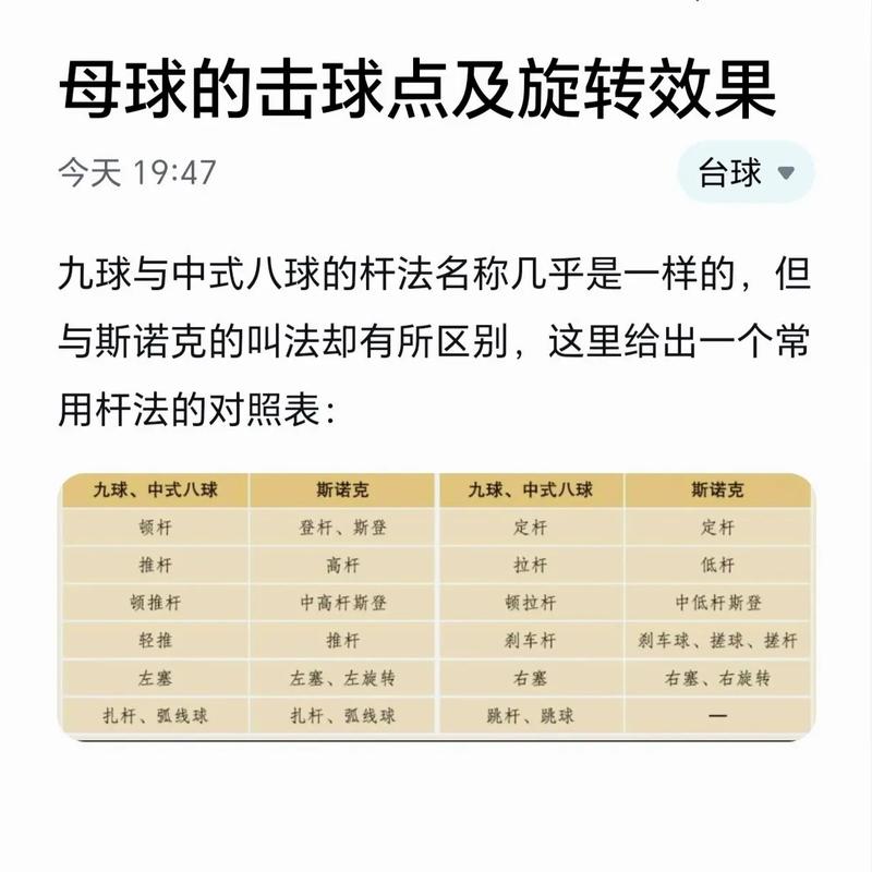 点球扑救的技巧是什么？详解点球扑救的难度