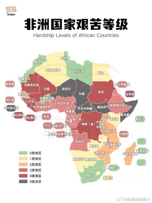 非洲有多少国家？非洲国家有哪些？带你了解非洲54个国家组成