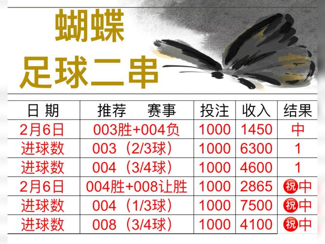 哪个平台买足球最划算？高性价比足球购买平台推荐！