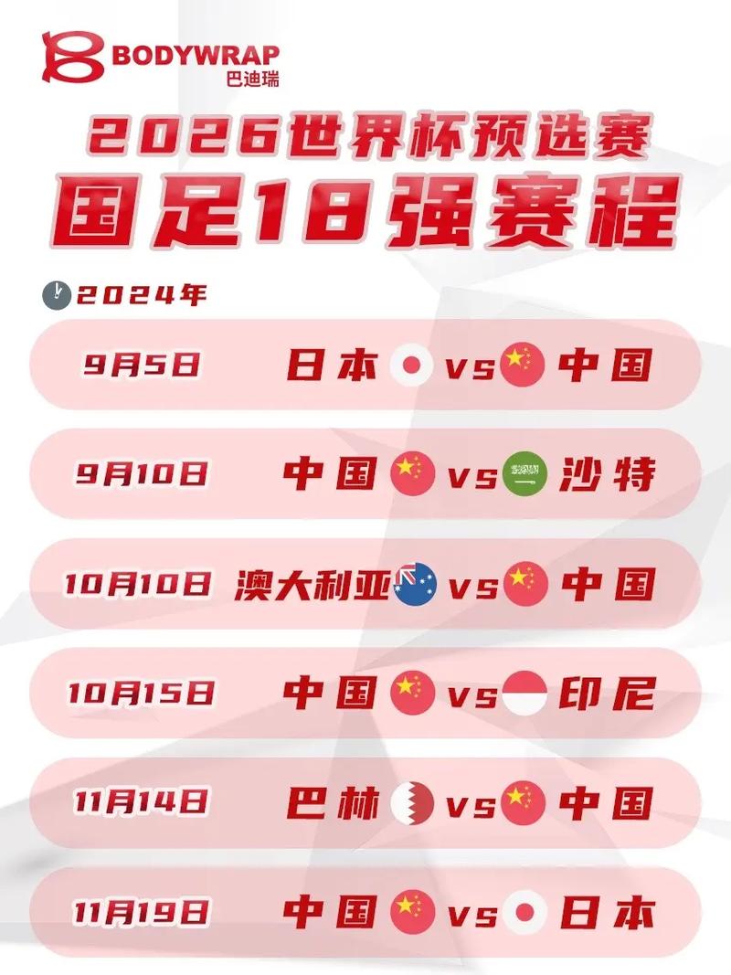 中国队世界杯出线了吗?详细赛程及结果回顾