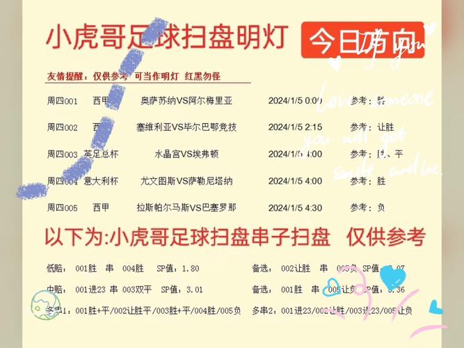 足球分析预测技巧大全，教你如何准确预测比赛结果！