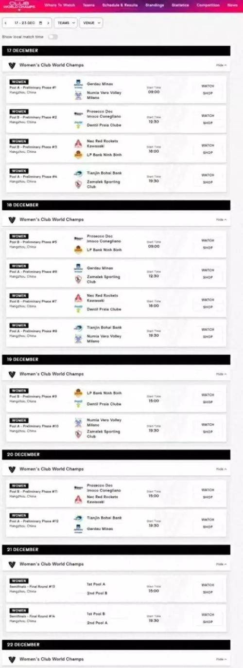 世俱杯32强球队名单公布！哪些球队参赛？