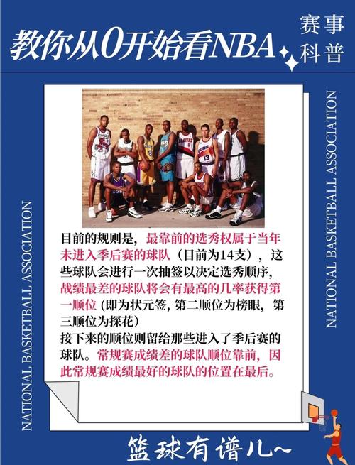 NBA选秀大会几年举办一次？选秀规则是什么？