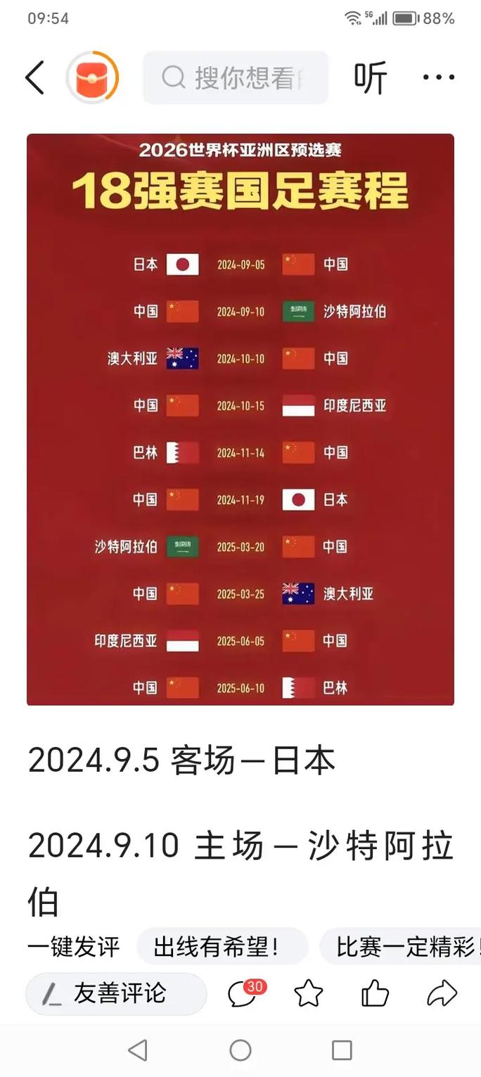 中国进入世界杯多少次?细数国足世界杯梦