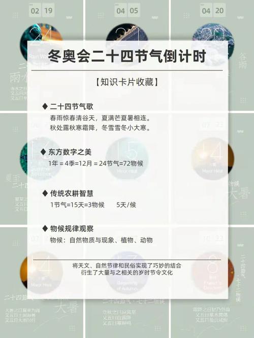 想知道冬奥会开幕时间吗？北京冬奥会开幕日期详解！