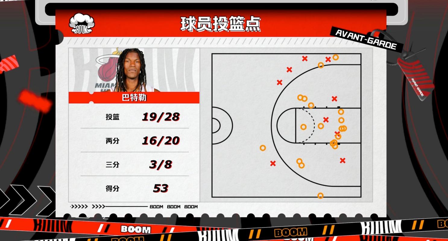 深度解析:热火如何克服雄鹿优势,最终赢得系列赛胜利