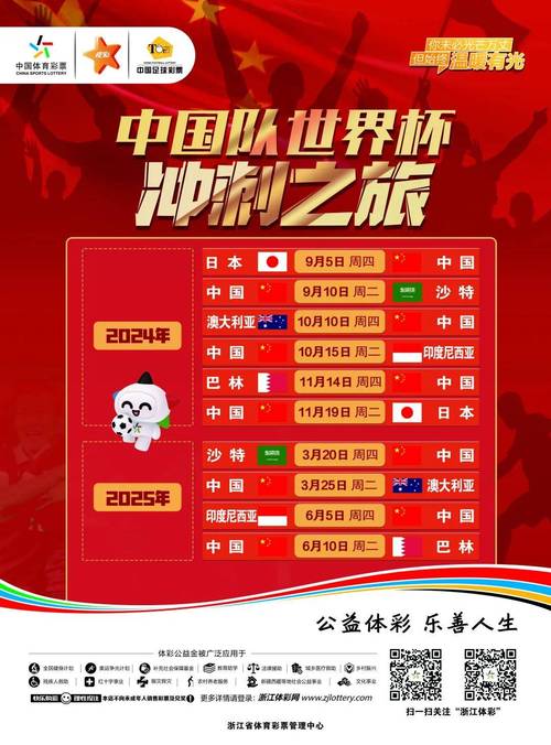 中国进过世界杯几次？一次！回顾中国足球世界杯之旅