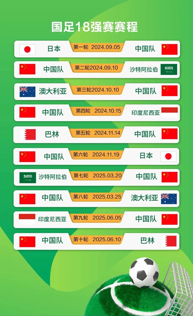 男足排名世界第几位？国足最新世界排名及亚洲排名解读