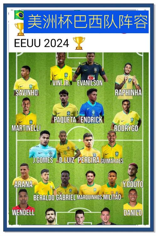 巴西世界杯表现如何?今年夺冠希望大不大?