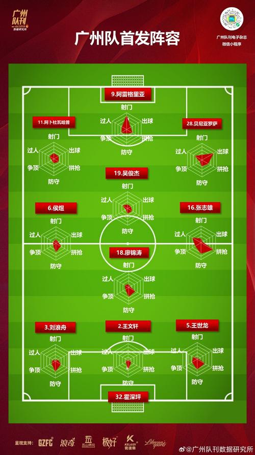 中甲联赛总共打多少轮比赛？赛制规则深度解析！