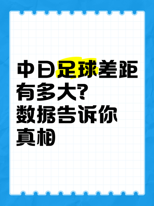 世预赛惨败揭秘：中日足球差距到底有多远？