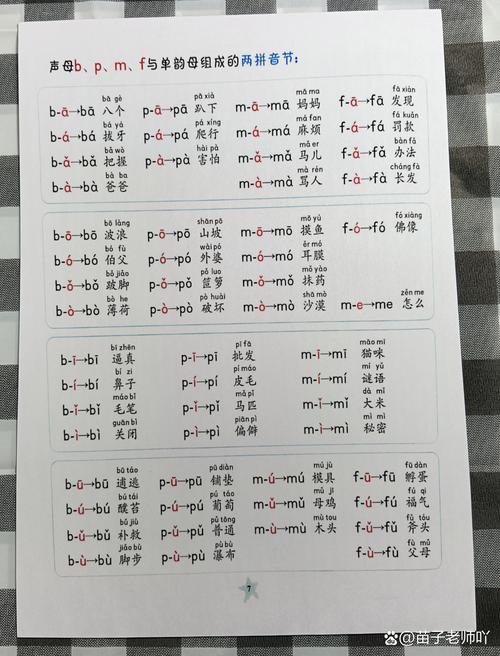足球的拼音怎么拼？zú qiú快速读法教学
