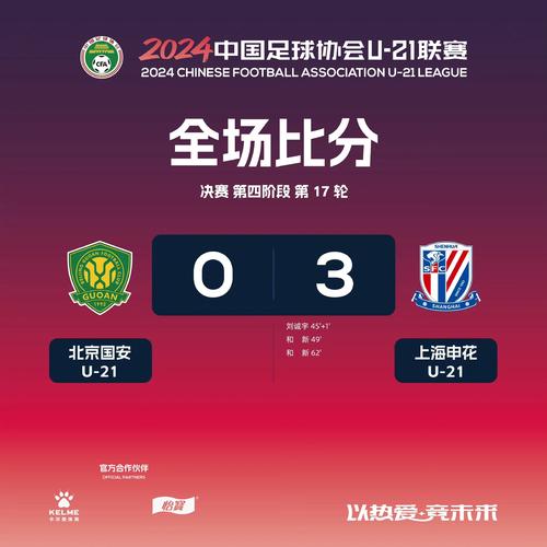 北京国安：这名字的由来，你真的知道吗？