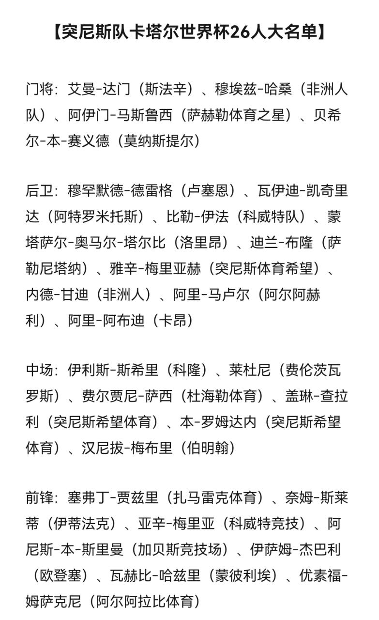 世界杯都有哪些国家参加?揭秘世界杯参赛球队数量