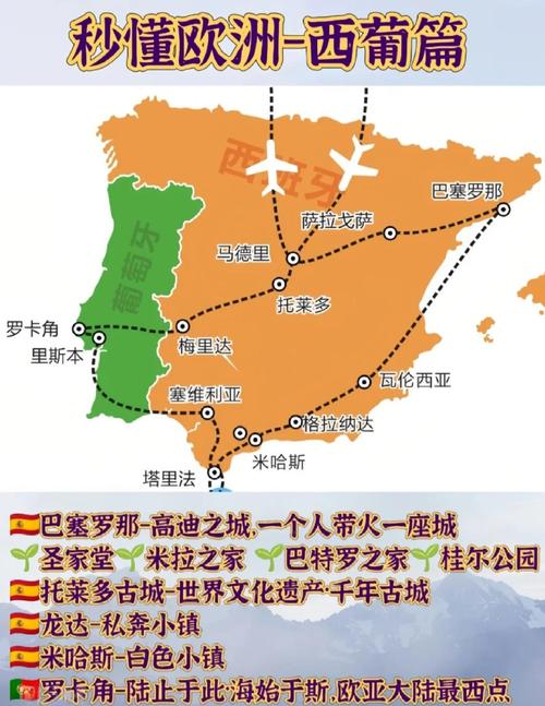 意大利离西班牙近吗？两国距离有多远？
