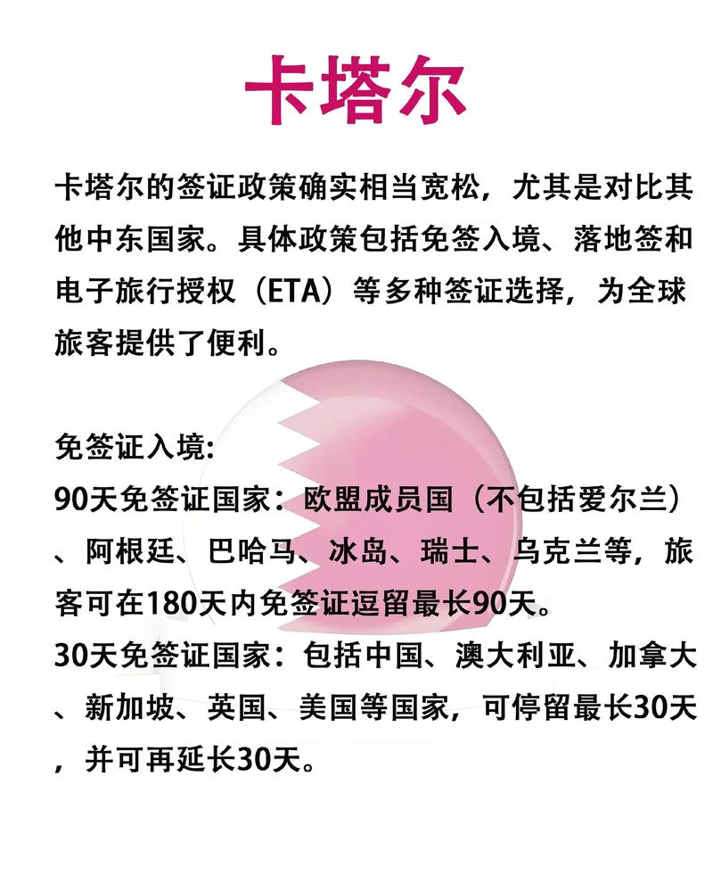 卡塔尔免签政策:中国公民如何申请?
