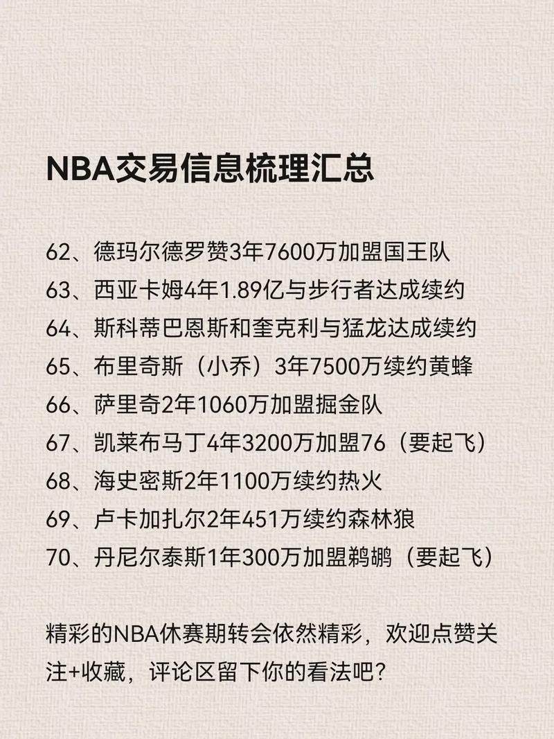 如何玩转NBA球星卡？收藏、投资与交易全解析