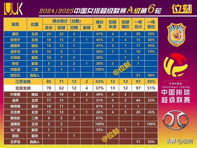 女排半决赛结果如何?精彩比赛回顾及详细比分