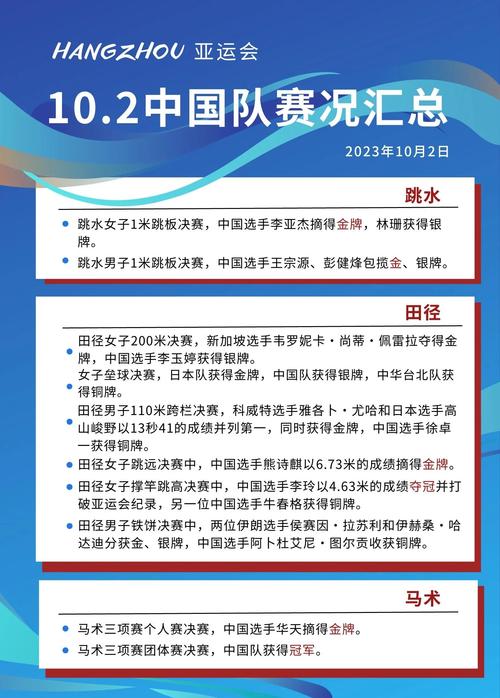 中国队亚冠冠军获得几次?详细赛果一览