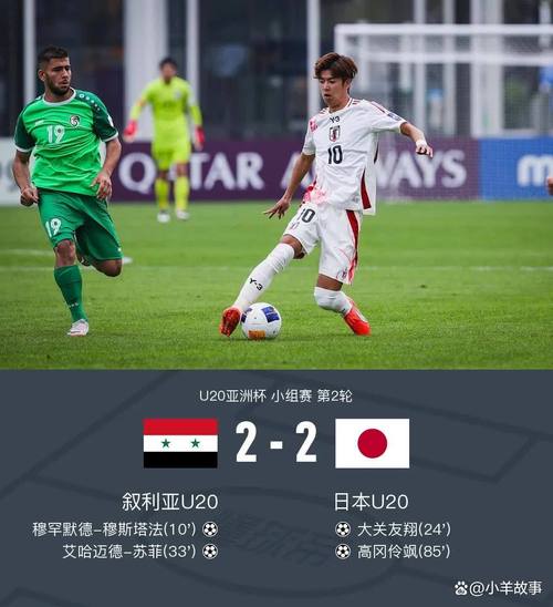 叙利亚足球员都在哪踢球?欧洲、亚洲都有吗?