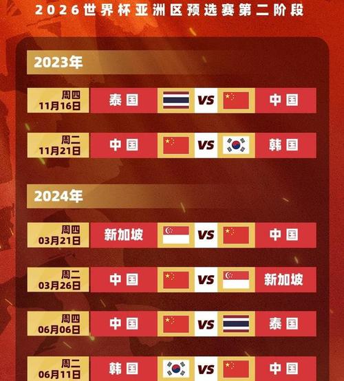 国足世预赛排名第几?最新排名及晋级形势分析