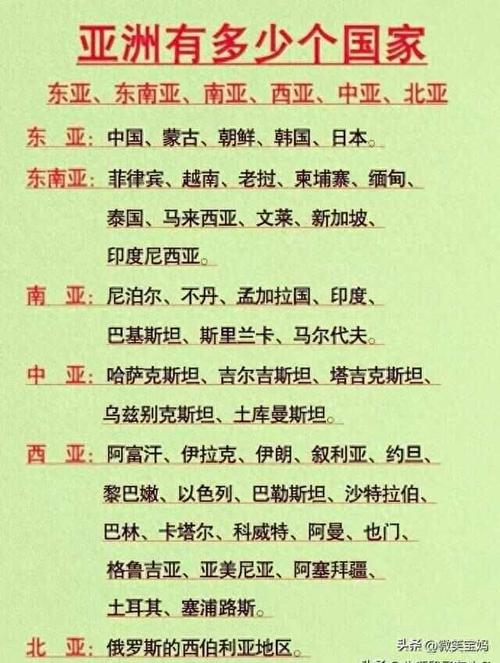 亚洲都有哪些国家？一文读懂亚洲国家地理位置和文化