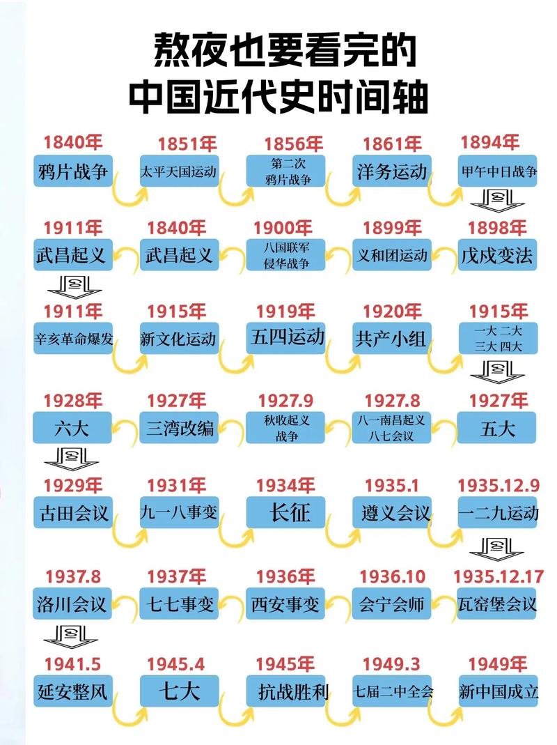 奥运会几年举行一次？从古代到现代的奥运会周期