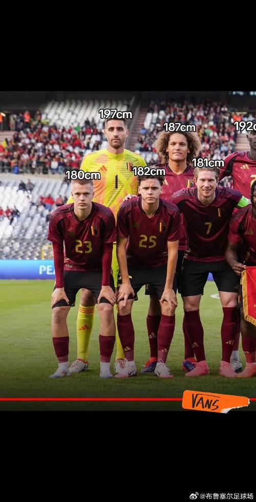 你觉得比利时足球队厉害吗?实力与排名是否匹配?