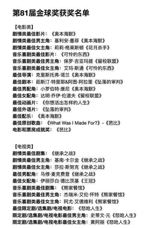 金球奖什么时候评选？别错过2024金球奖颁奖盛典！