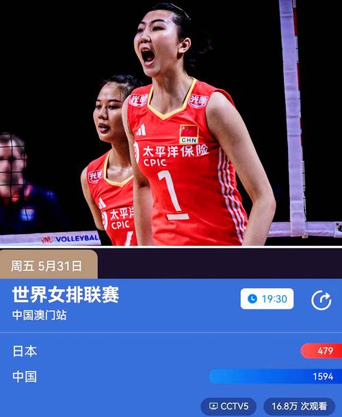 女排全运会直播在哪看?CCTV5、企鹅体育等平台都有!