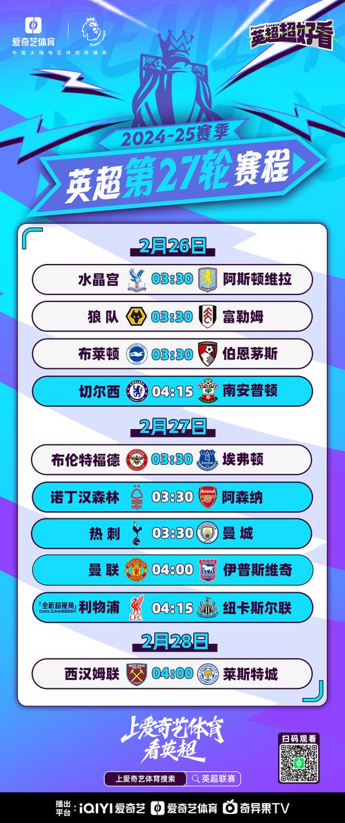 英超足球比赛一共多少轮？看完你就明白了！