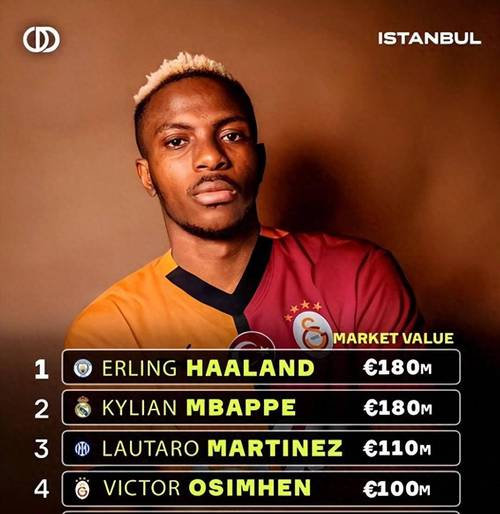 意甲金靴得主夸利亚雷拉，他的足球水平到底有多强？