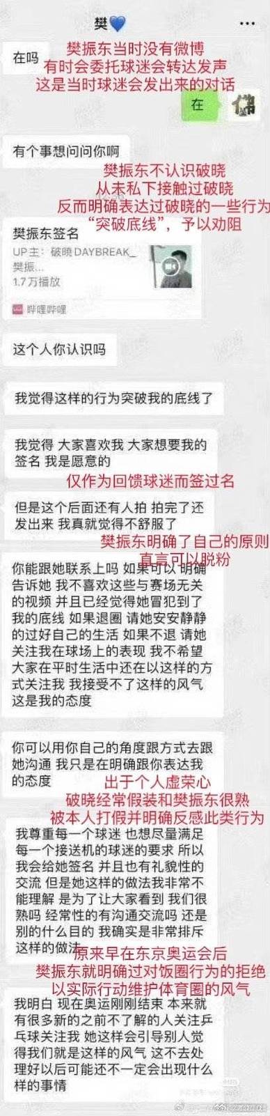 细数樊振东被网暴事件：恶意造谣有多可怕