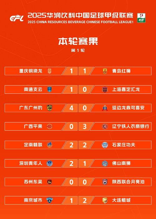 中甲联赛总共打多少轮比赛？赛制规则深度解析！