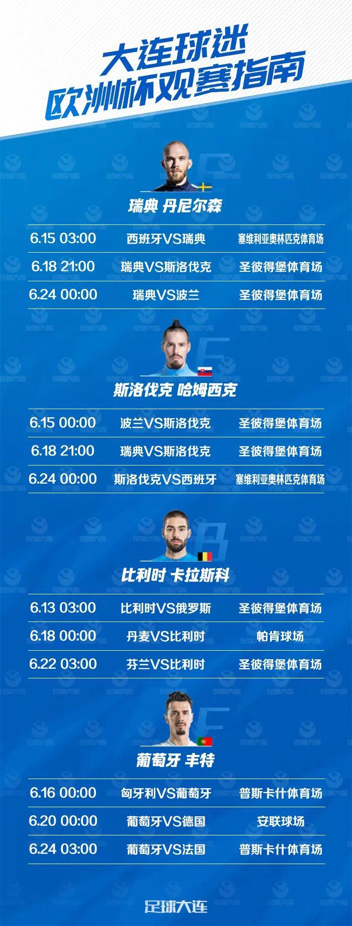 欧洲杯是什么意思呢？球迷必看！欧洲杯观赛指南及看点