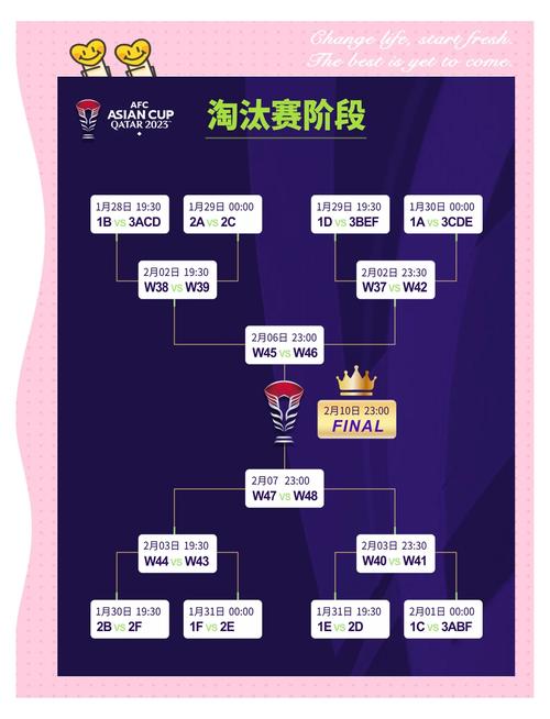 亚足联有多少成员国？揭秘亚洲足球大家庭的成员数量