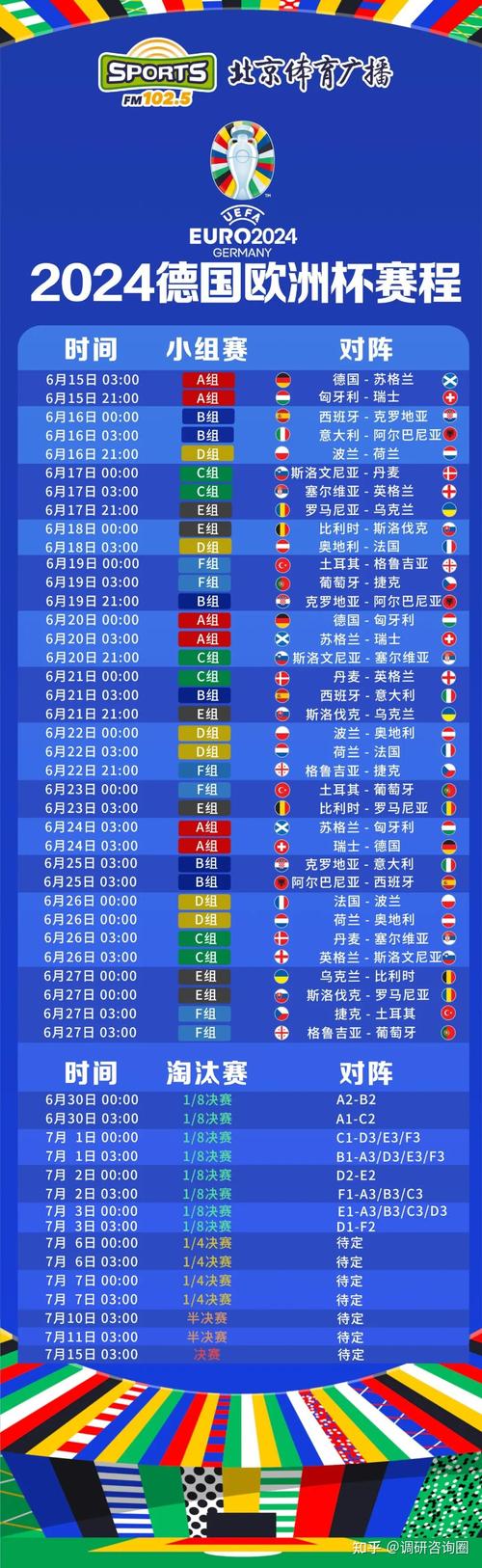 欧洲杯几月份开始？2024年德国杯赛程安排！