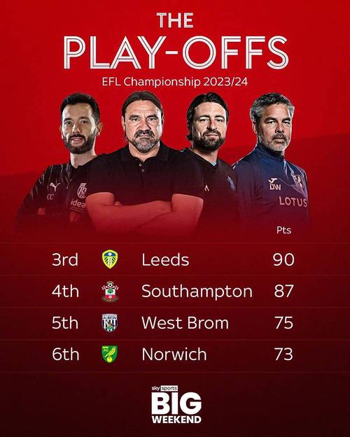 英超降级是什么联赛？英冠联赛详解及降级球队分析