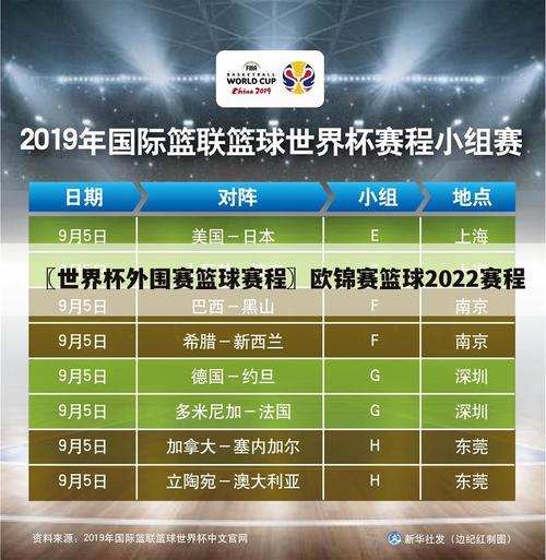 男篮欧洲杯四年一次是真的吗？带你了解比赛时间表