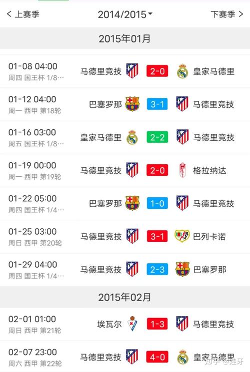 利物浦与拜仁谁更胜一筹?数据告诉你答案